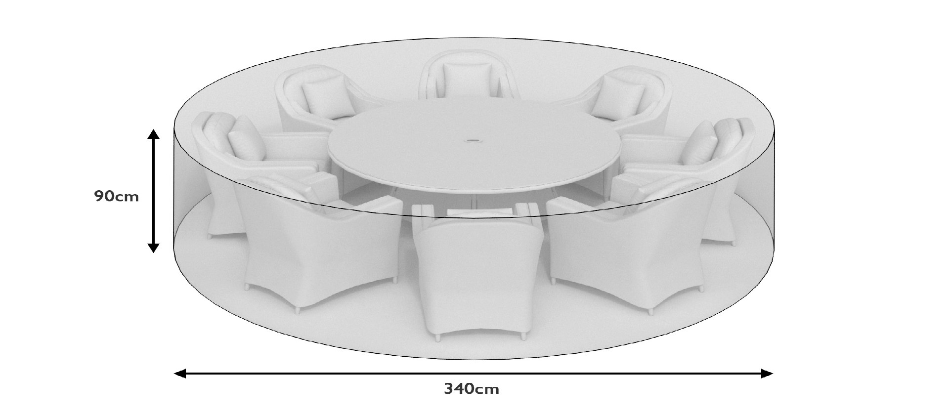 Large Round Dining and Small Arc Set Cover