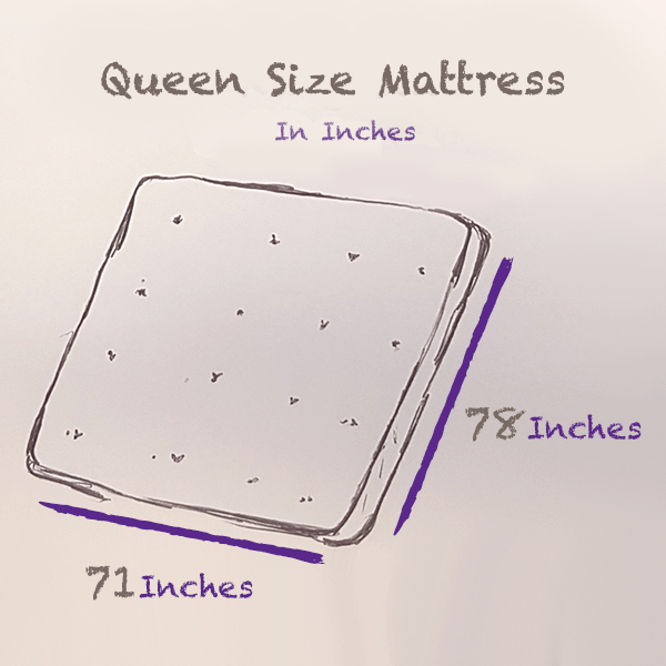 Standard Uk Mattress Sizes And Dimensions, What Size Is A Queen Bed In Uk